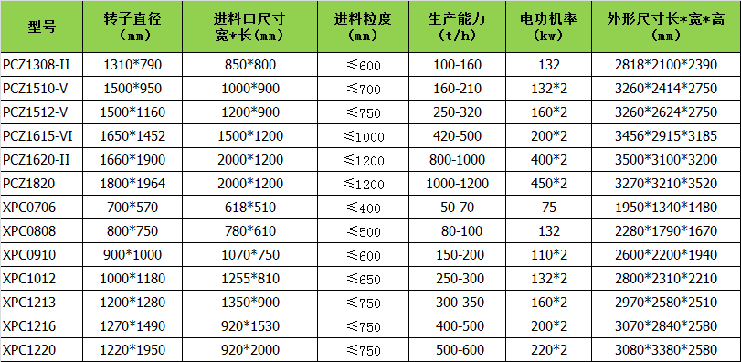 21C(j)B 21C(j)(sh) 21C(j)ʹìF(xin)(chng) 